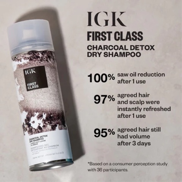 IGK FIRST CLASS DETOXIFYING CHARCOAL SHAMPOO & REPLENISHING CONDITIONER SET - Picture 5 of 7